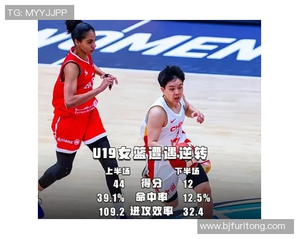 女篮U19美国队与日本队激战正酣争夺世界冠军宝座