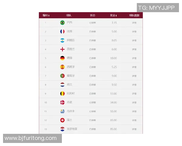 14年世界杯巴西对阵德国的精彩回顾与彩票投注分析