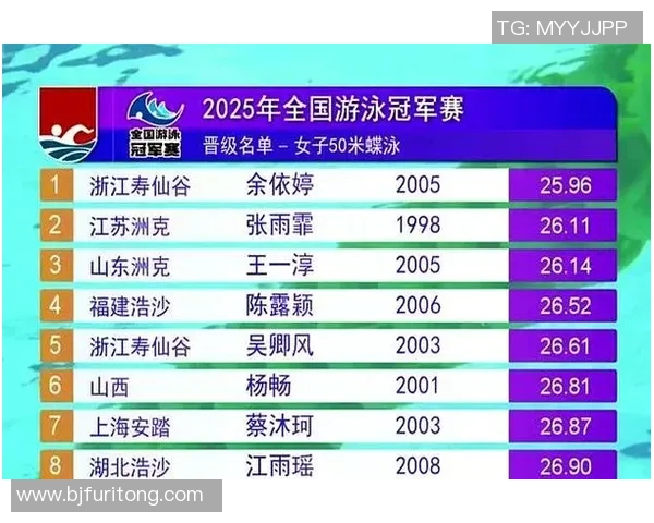 王长浩状况回归险胜徐放再夺100蝶冠军 全运双金到手猛击水面道贺！